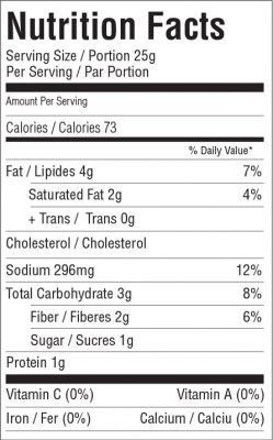 Vegan Bac'n Nutritional Panel